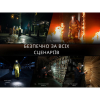 FENIX WH35RE (280 Lm) ˳����