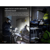 FENIX WH35RE (280 Lm) ˳����