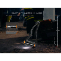 FENIX WH35RE (280 Lm) ˳����