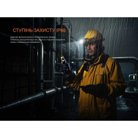 FENIX WH35RE (280 Lm) ˳����