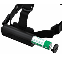 LEDLENSER H7R CORE (1000 Lm) ˳����