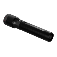 LEDLENSER P7R ˳���� � �������