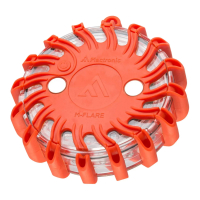 MACTRONIC M-Flare (65 Lm) Red Magnet Synch Recharg 12/220V ˳���� ������ � ���