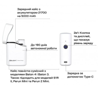 OLIGHT  Baton 4 Premium Edition White ˳����