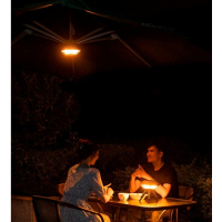 OLIGHT  Haloop Forest green ˳����