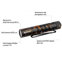 OLIGHT  i5T EOS Pumpkin Stains ˳