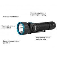 OLIGHT  Javelot Matte Black ˳
