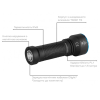 OLIGHT  Javelot Mini Black ˳