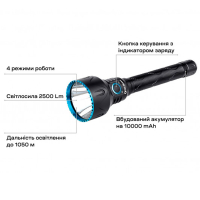 OLIGHT  Javelot Pro 2 Kit ˳
