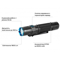 OLIGHT  M2R Pro Black ˳