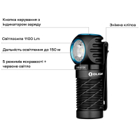OLIGHT  Perun 2 Mini NW Black ˳����