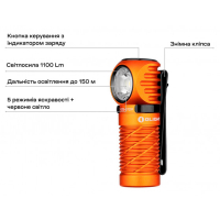 OLIGHT  Perun 2 Mini Orange ˳