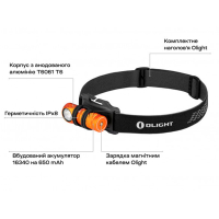 OLIGHT  Perun 2 Mini Orange ˳