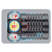 OLIGHT  Perun Mini KIT Black ˳