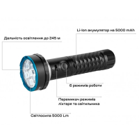 OLIGHT  Prowess Black ˳