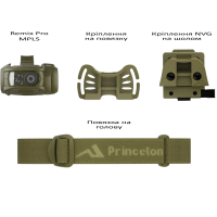 PRINCETON TEC Remix Pro Olive Drab ˳