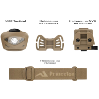 PRINCETON TEC Vizz Tactical MPLS Tan ˳