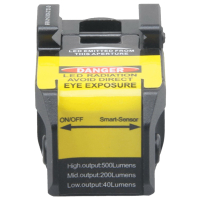 VECTOR OPTICS Vaide Scrapper Subcompact Pistol Flashlight ˳