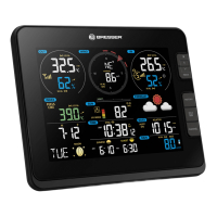 BRESSER Professional Weather Centre 7-in-1 Wi-Fi ��� ������� ������������ � �������