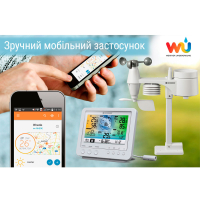BRESSER Weather Center 5-in-1 Wi-Fi Profi Sensor White  Метеостанция