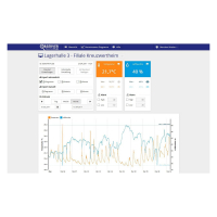 TFA WeatherHub Observer (датчик температуры/влажности) Метеостанция по лучшей цене