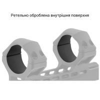 LEAPERS Accu-Sync 34  ()  50 , Picatinny 