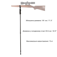 VECTOR OPTICS MAG V 84-181     