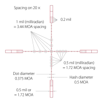 HAWKE Sidewinder 8.5-25x42 SF (20x 1/2 Mil Dot IR) Оптический прицел