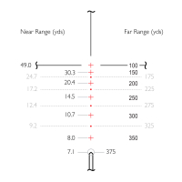 HAWKE Vantage IR 4-16x50 AO (Rimfire .17 HMR R/G) Оптический прицел по лучшей цене