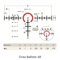 BURRIS RT6 1-6x24 (Ballistic AR illum) Оптичний приціл за найкращою ціною