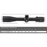 DISCOVERY OPTICS ED-LHT 4-20x44 (FFP, SFIR FFP, 30 ��) �������� ������