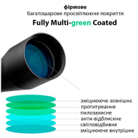 DISCOVERY OPTICS MS 6x32 (SFP, HMD SFP, 25.4 )  