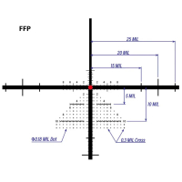 MARCH FX Shorty 1-10x24 (FFP&SFP, DR-TR1FB, 34 ��) �������� ������