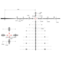 MARCH Genesis 4-40x52 (FFP, FML-TR1) �������� ������