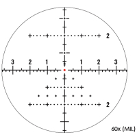 MARCH Genesis 6-60x56 (FFP, FML-MT) �������� ������