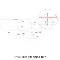 TRIJICON Credo 2-10x36 (FFP, MOA Precision Tree IR, 30 мм) Оптичний приціл