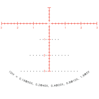 TRIJICON Tenmile 5-50x56 (SFP, Crosshair, 34 ��) �������� ������