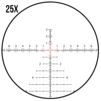ZEISS LRP S3 4-25x50 (FFP, ZF-MRi, 34 )  