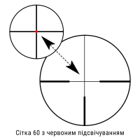 ZEISS VICTORY HT M 2.5-10x50 (60 IR, ASV+, шина) Оптичний приціл купити в Києві