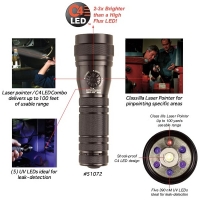 STREAMLIGHT Multi Ops ˳