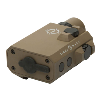 SIGHTMARK LoPro Mini Combo Flashlight and Green Laser Sight – Dark Earth Тактичний блок за найкращою ціною