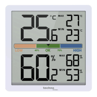 TECHNOLINE WS9472 White    