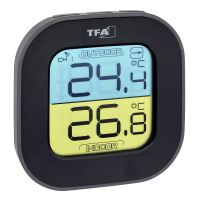 TFA Fun, ����������, ������, 88x19x88 �� ��������� ������ � ���