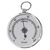 Гігрометр MOLLER 301302