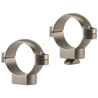 ʳ LEUPOLD 25.4  () Gun Metal Gray