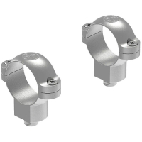 ʳ LEUPOLD QR 25.4  () Gun Metal Gray