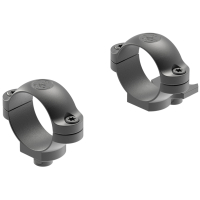 ʳ LEUPOLD QR Ext 25.4  ()