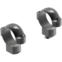 ʳ LEUPOLD STD 25.4  () Gloss