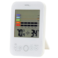  TECHNOLINE WS9422 White