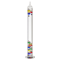 ��������� ������ TFA 1810170154, ��������������, 17-27 �C, 640�58�58 ��